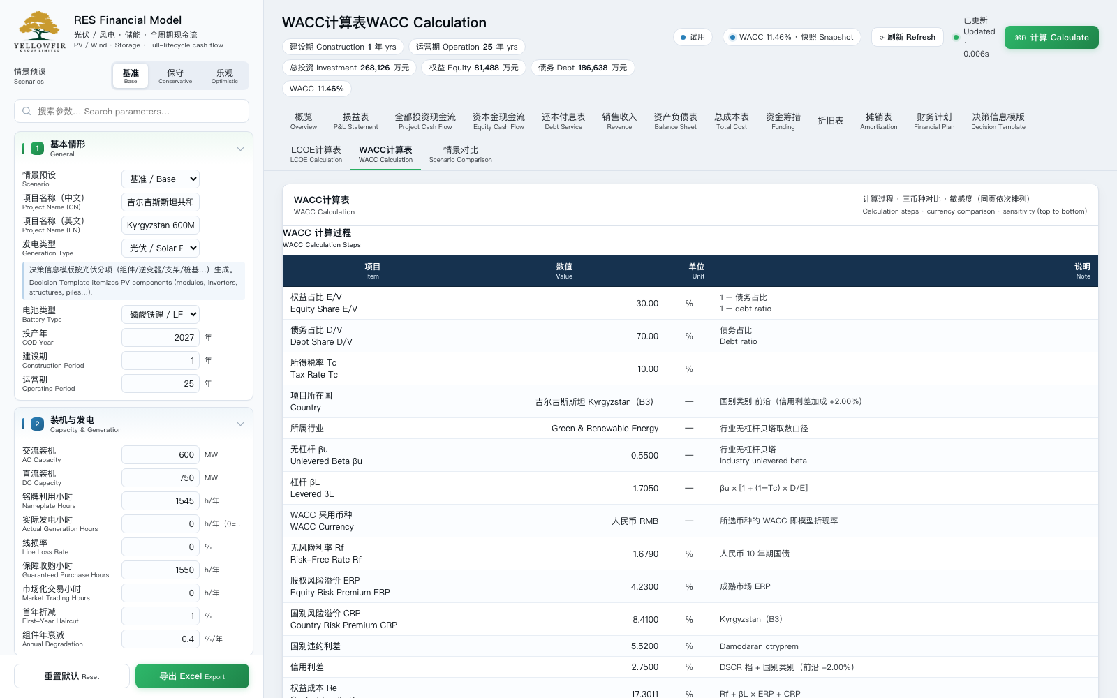 WACC 计算表